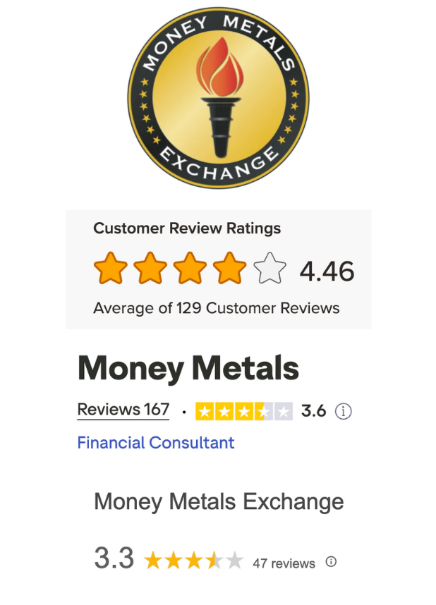 Image of the ratings for Money Metals Exchange on the BBB, TrustPilot, and Google